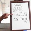 旅する占い師エリーの算命学講座の講座の風景