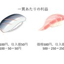 答えのない問題に取り組み、解決してゆくための講座の講座の風景