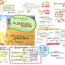 好きや得意をお家からできる仕事への講座の風景