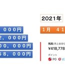 仕入れ不要で今日から複業スタート！の講座の風景