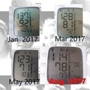 更年期女性50名中45名が4か月で3～5㎏減に成功の講座の風景