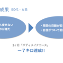 ボクシング世界王者の白米食べながらのダイエットの講座の風景