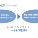 ボクシング世界王者の白米食べながらのダイエットの講座の風景
