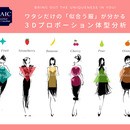 オンライン印象アップ術　イメージコンサルティングの講座の風景