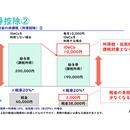 2割得するマネーセミナー【学校で学べないお金の話】の講座の風景