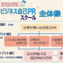 「ことばをつくる力」を伸ばしますの講座の風景