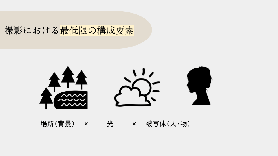 2024-2025-2026・新「世界観」のあるポートレート「作品」にする為のコツ