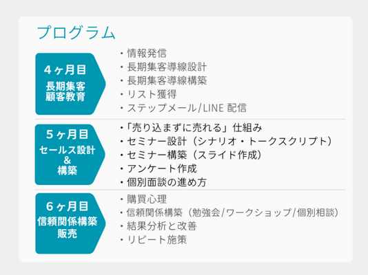 30万円の壁突破のためのビジネス構築実践講座6ヶ月（個別：/主婦起業