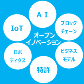 ITブルーオーシャンラボのプロフィール写真