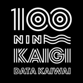 データ界隈100人カイギのプロフィール写真